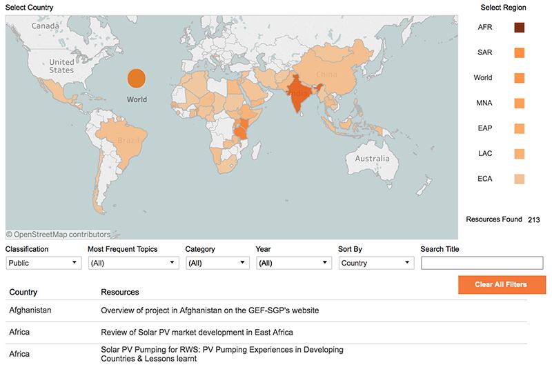 Solar Pumping Knowledge Base Screenshot 800